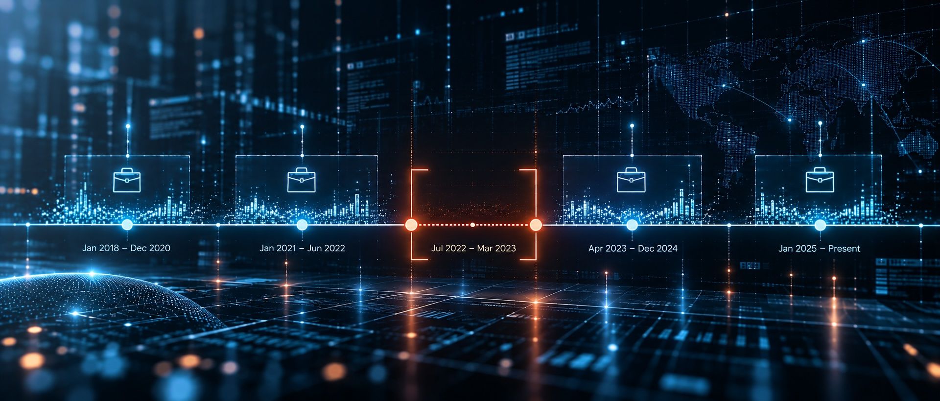 Digital timeline of five employment periods with one gap between July 2022 and March 2023 highlighted